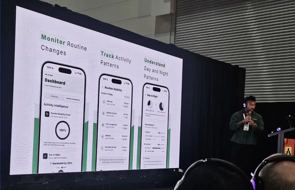 Vitara CarePilot pitch slide showing routine stability, activity patterns and day and night activity insights in the app